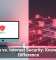 Antivirus vs. Internet Security: Know the Real Difference