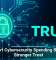 Smart Cybersecurity Spending Builds Stronger Trust