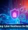 Measuring Cyber Resilience the Right Way