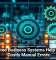 Integrated Business Systems Help Reduce Costly Manual Errors