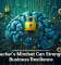 A Hacker&rsquo;s Mindset Can Strengthen Business Resilience