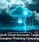 Microsoft Cloud Accounts Targeted in Complex Phishing Campaign